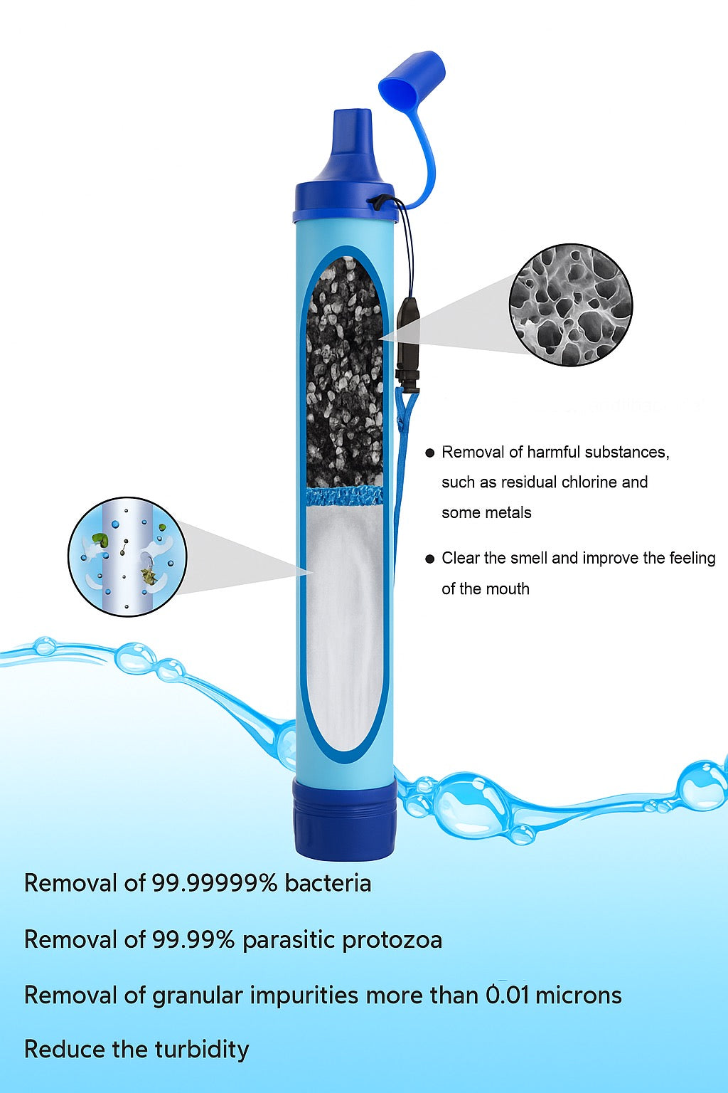 Water Filtering Straw